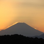燃える富士山
